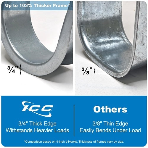 ICC ICCMSJHW44 Batwing J Hook 2\\" with Retainer Clip, Galvanized Steel Cable Management Hooks for Hanging Cable to Hanger Wire and Threaded Rod, Rust-Resistant, EIA and TIA Compliant, 25-Pack