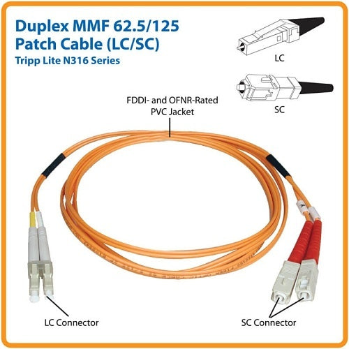 Tripp Lite N316-06M Duplex Multimode 62.5/125 Fiber Patch Cable, LC/SC, 6m (20\')