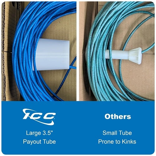 ICC ICCABR6EYL CAT6e CMR Riser 23AWG 100% Solid Pure Copper Unshielded Bulk Ethernet Cable, UTP, PoE++, 600 MHz, UL Certified, 1000\' Reelex Pull Box, Yellow