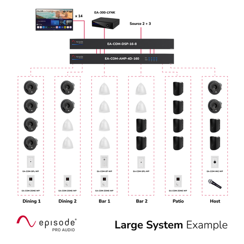 Episode EA-COM-EBMS-BND-L-BL Business Music Solution Commercial Audio Bundle, Large, Black