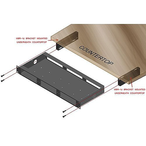 RDL MBR-1U 1RU Undershelf Mounting Bracket