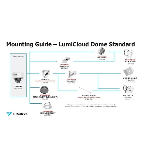 Luminys N5D-4LAVC 4MP LumiCloud LumiLuxSmart Dome IP Camera, 2.7-12mm Motorized Varifocal Lens, 256GB Onboard Storage