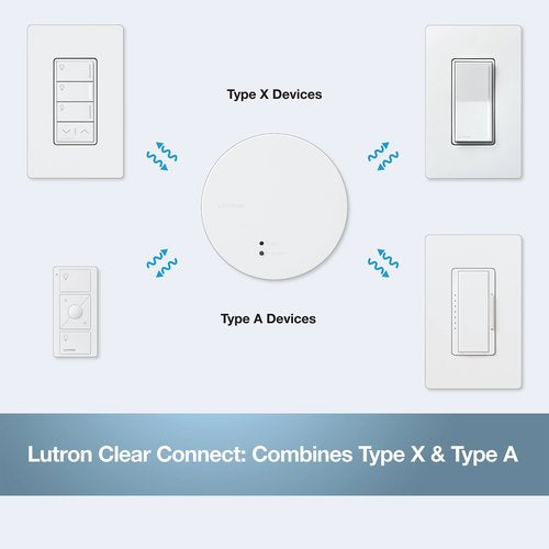 Lutron RR-PROC3-KIT1 RadioRA 3 All-In One Processor Starter Kit - Includes PoE Injector, 3\' Ethernet Cable, and 6\' Down-Angle Ethernet Cable