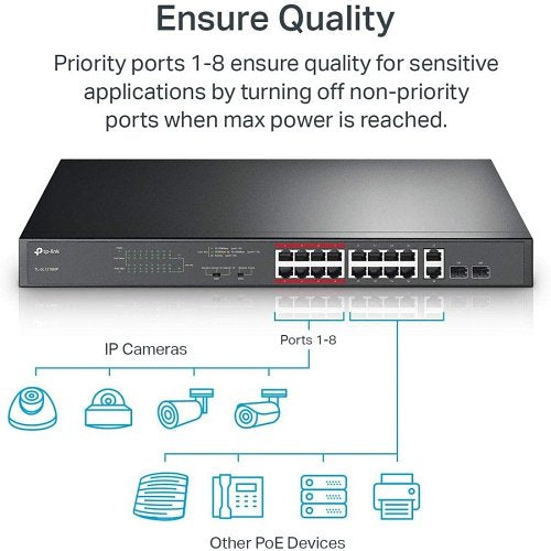 TP-Link TL-SL1218MP 16-Port 10/100 Mbps 2-Port Gigabit Rackmount Switch with 16-Port PoE+