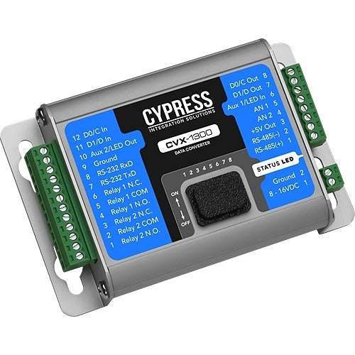 Cypress CVX-1300 Data Converter Multi Format