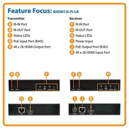 Tripp Lite BHDBT-K-PI-LR HDBaseT HDMI Over CAT5/6/6a Extender Kit Power, IR Control 4K x 2K at 24/30 Hz