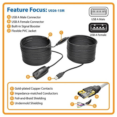 Tripp Lite U026-15M USB 2.0 Active Extension Repeater Cable (A M/F), 15m (21\')