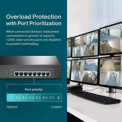 TP-Link TL-SG1008MP 8-Port Gigabit Desktop/Rackmount Switch with 8-Port PoE+