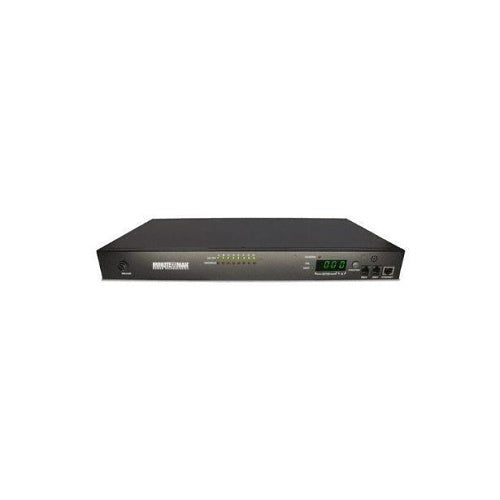 Minuteman RPM2016I2LCD-HW Power Distribution Unit, 16-Outlet, 208V 20A, IPV6, IP-Based Switched