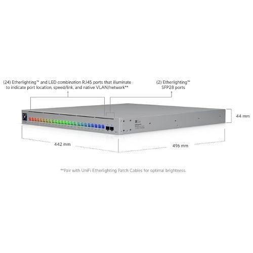 Ubiquiti ECS-24-POE Enterprise Campus 24 PoE, 24-Port, Layer 3 Etherlighting