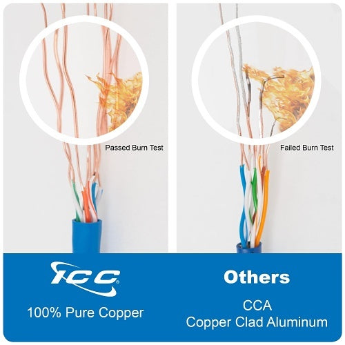 ICC ICCABR6EYL CAT6e CMR Riser 23AWG 100% Solid Pure Copper Unshielded Bulk Ethernet Cable, UTP, PoE++, 600 MHz, UL Certified, 1000\' Reelex Pull Box, Yellow