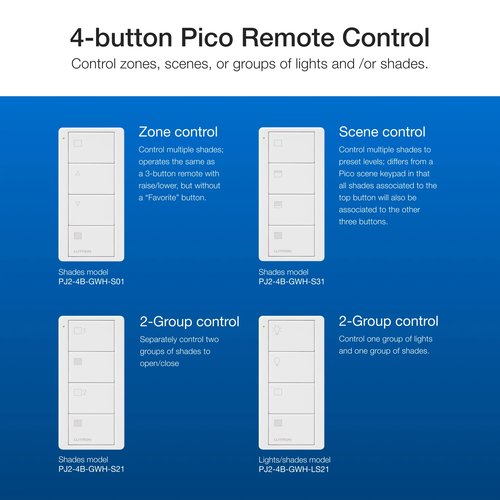 Lutron PJ2-4B-GWH-L01 4-Button Zone Control, Pico Smart Remote, with Light Icons, White