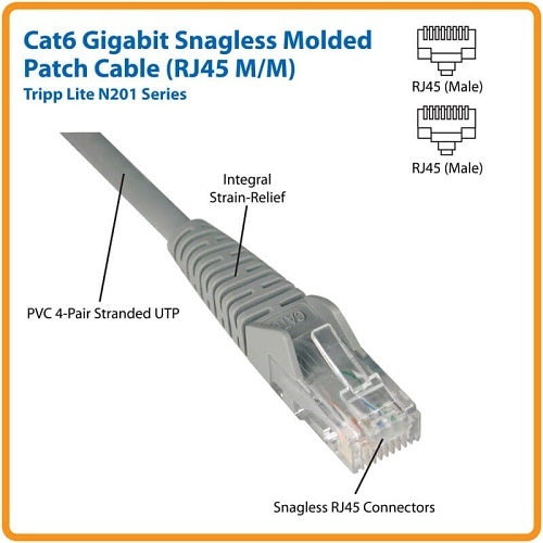 Eaton Tripp Lite N201-003-BL50BP CAT6 Snagless Molded Gigabit Patch Cable, UTP, RJ45 M/M, 3\' (91cm), Blue, 50-Pack