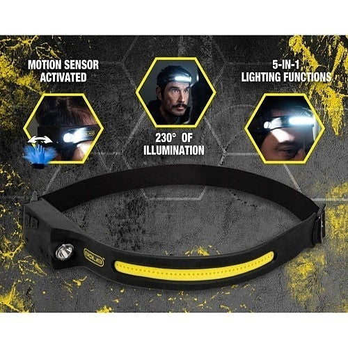 Jonard Tools SOL-H1 Solis Rechargeable LED Flex Headlight
