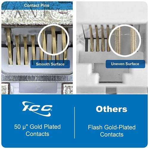 ICC IC107SAT6A0 Shielded FTP CAT6A Keystone Jack with Slim Profile, 180-Degree Punch Down, 10Gbps RJ45  PoE++ TAA Compliant for Wall Plate or Patch Panel,  JackEasy Termination Tool, 10-Pack