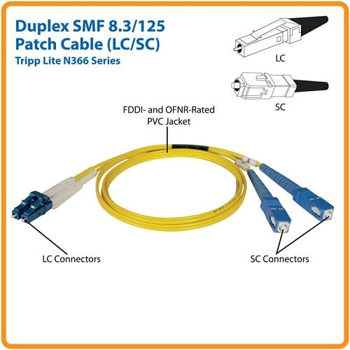 Tripp Lite N366-03M Duplex Singlemode 9/125 Fiber Patch Cable, LC/SC, 3m (10\')