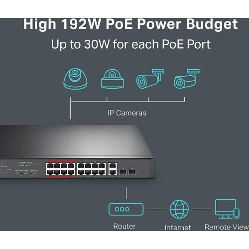 TP-Link TL-SL1218MP 16-Port 10/100 Mbps 2-Port Gigabit Rackmount Switch with 16-Port PoE+