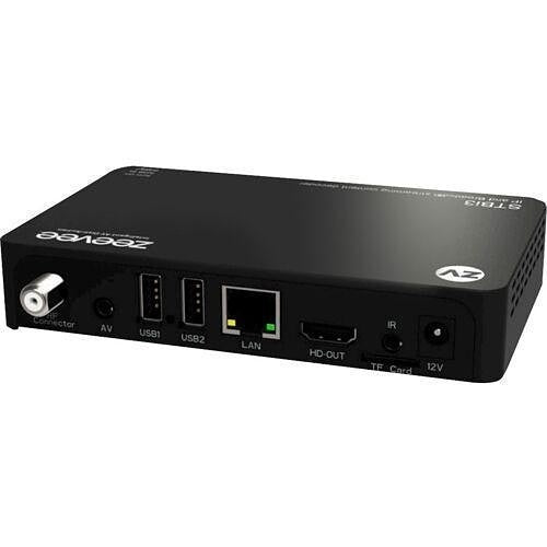 Kramer STBI3 IP Decoder Supporting H.264 UDP and  RTP