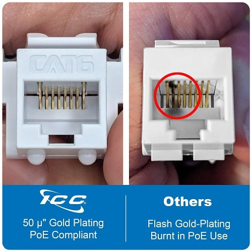 ICC IC107L6CGN CAT6 Keystone Jack with Inline IDC No Pair Split Wiring (Easier Termination) PoE++ for Wall Plate or Patch Panel, 25-Pack, Green
