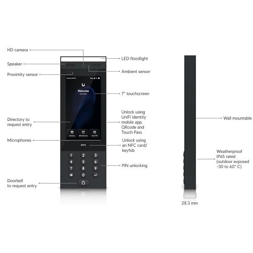 Ubiquiti UA-G3-Intercom Indoor / Outdoor Intercom Terminal for Managing Residential and Commercial Building Entry Requests with Touch Pass Support