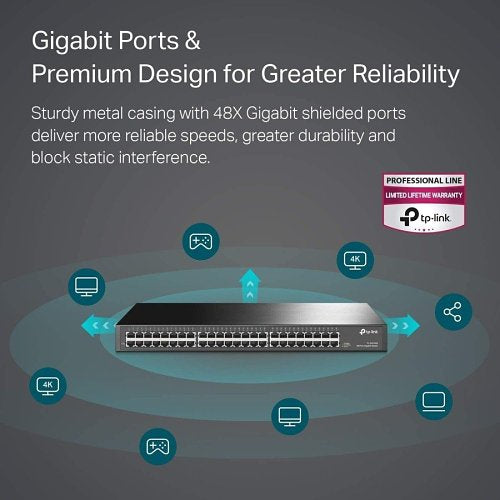TP-Link TL-SG1048 48-Port Gigabit Rackmount Switch, 19\\" Rack-Mountable Steel Case