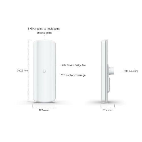 Ubiquiti UDB-Pro-Sector 5 GHz Point-to-Multipoint Access Point
