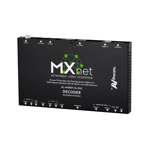 AVPro Edge AC-MXNET-1G-DV2-W 1G Decoder, Wall Plate, HDMI, USB, MXNet