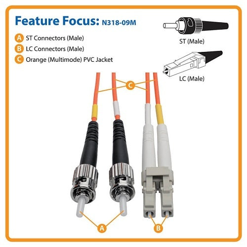 Tripp Lite N318-09M Duplex Multimode 62.5/125 Fiber Patch Cable, LC/ST, 9m (30\')