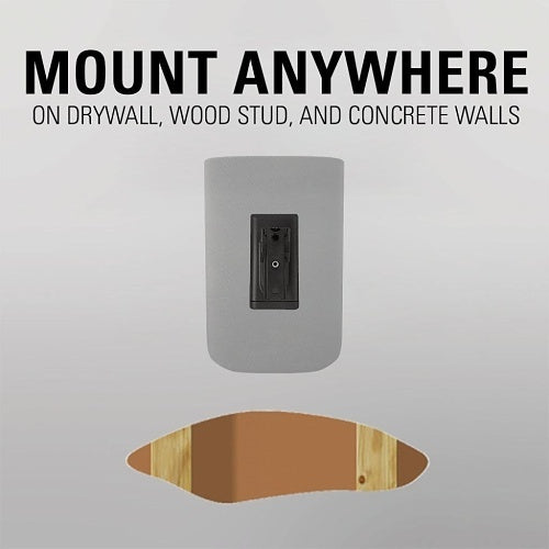Sanus WSWMU1-B2 Speaker Wall Mount for Bookshelf Speaker up to 10 lb