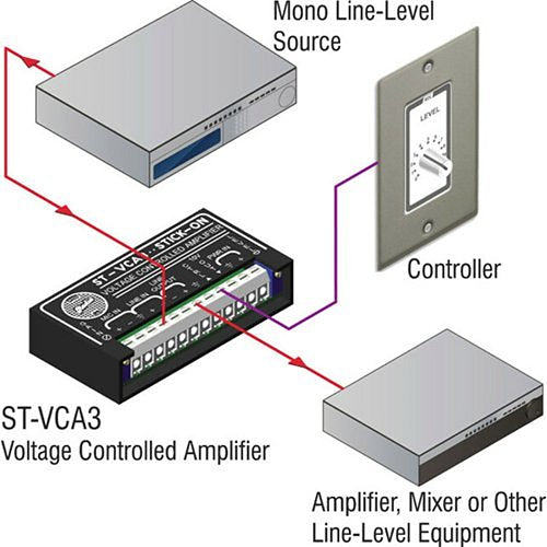 RDL ST-VCA3 Voltage Controlled Amplifier
