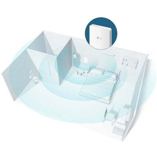 TP-Link EAP235-WALL Omada AC1200 Wireless MU-MIMO Gigabit Wall Plate Access Point