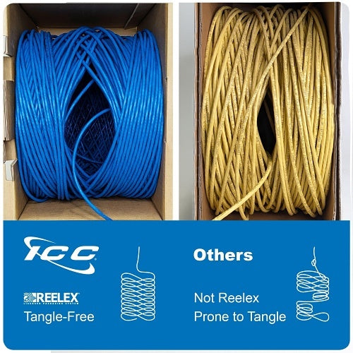 ICC ICCABR6VGY CAT6 CMR Riser 23AWG 100% Solid Pure Copper Unshielded Bulk Ethernet Cable, UTP, PoE++, 500 MHz, UL Certified, 1000\' Reelex Pull Box, Gray