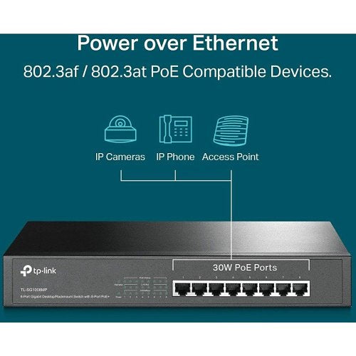 TP-Link TL-SG1008MP 8-Port Gigabit Desktop/Rackmount Switch with 8-Port PoE+