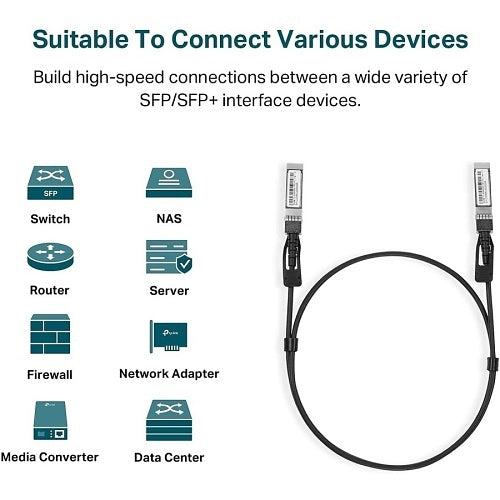 TP-Link TL-SM5220-1M 10G SFP+ Direct Attach Cable, 1m, Black