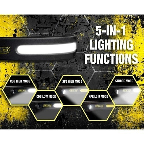 Jonard Tools SOL-H1 Solis Rechargeable LED Flex Headlight