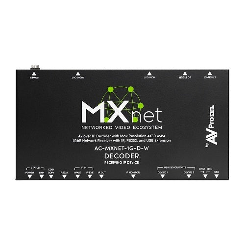 AVPro Edge AC-MXNET-1G-D-W 1G Decoder, Wall Plate, HDMI, MXNet System