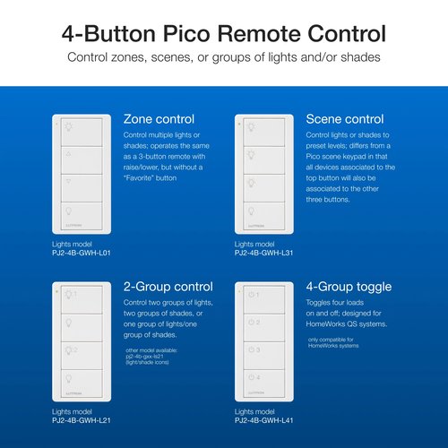 Lutron PJ2-4B-GWH-L31 4-Button, Scene Control, Pico Smart Remote, with Light Icons, White