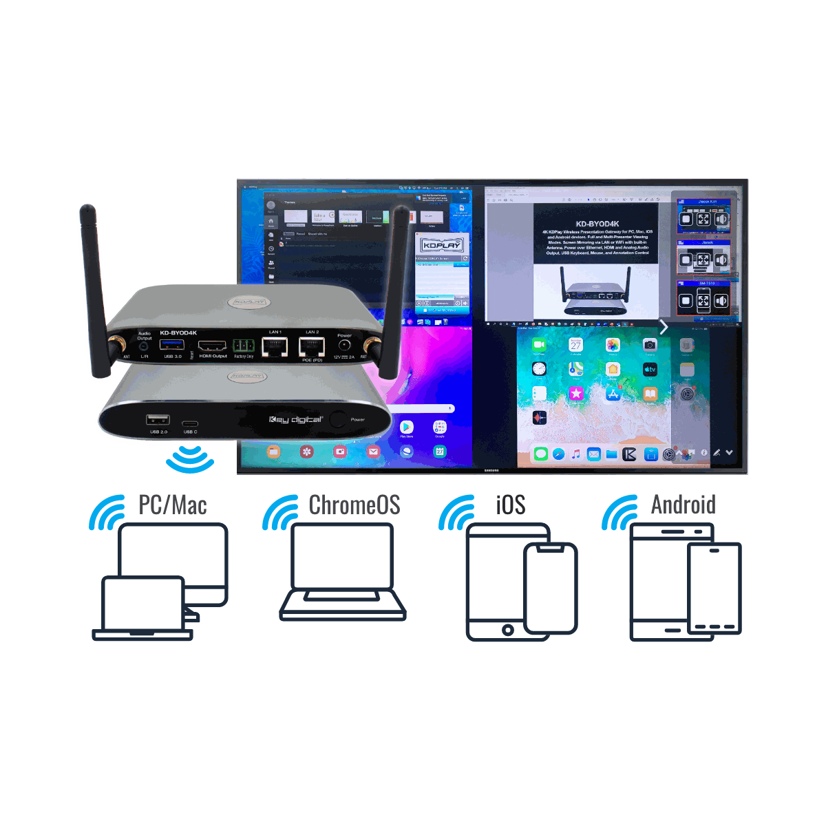 4K Wireless BYOD Presentation Gateway