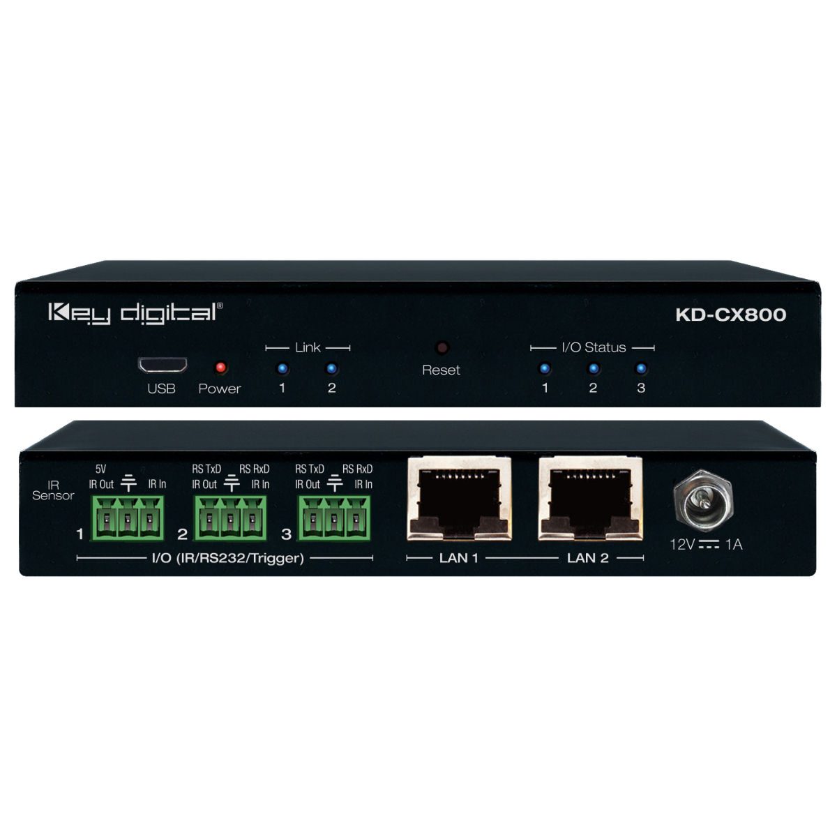 Control Interface with IR & RS232 over IP Routing