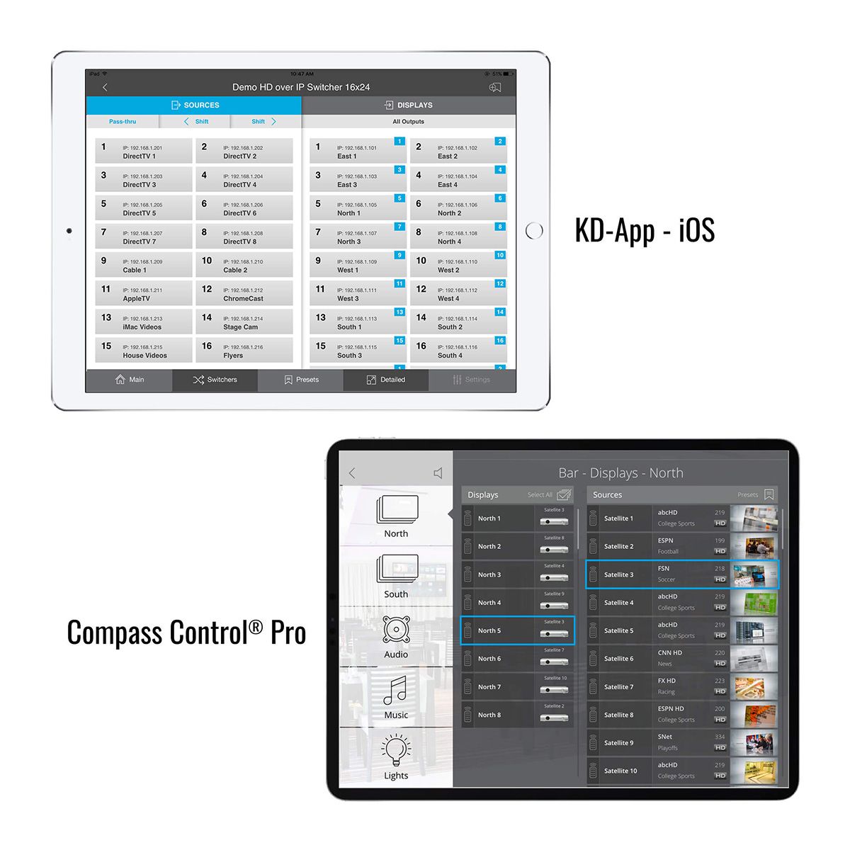 4K AV over IP Encoder w- Independent A/V & KVM, Video Wall