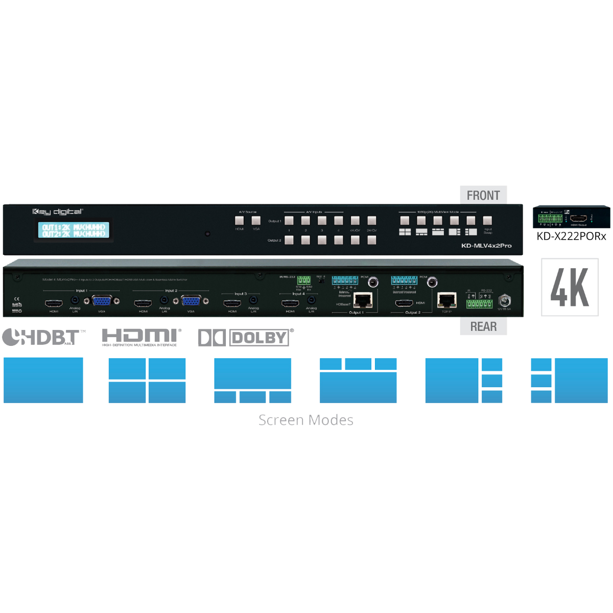 4x2 Multi-View Seamless Presentation