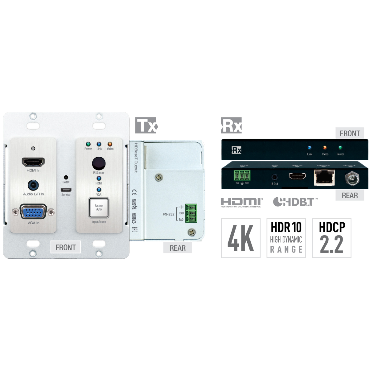 4K 2x1 POH-HDBT-HDMI-VGA Wall-Plate Switcher Scaler & Exten