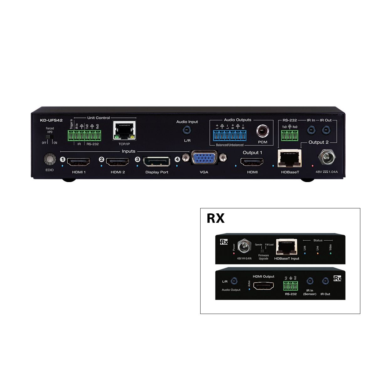 4K Multi-Format Switch with HDBaseT Mirrored Out + Receiver