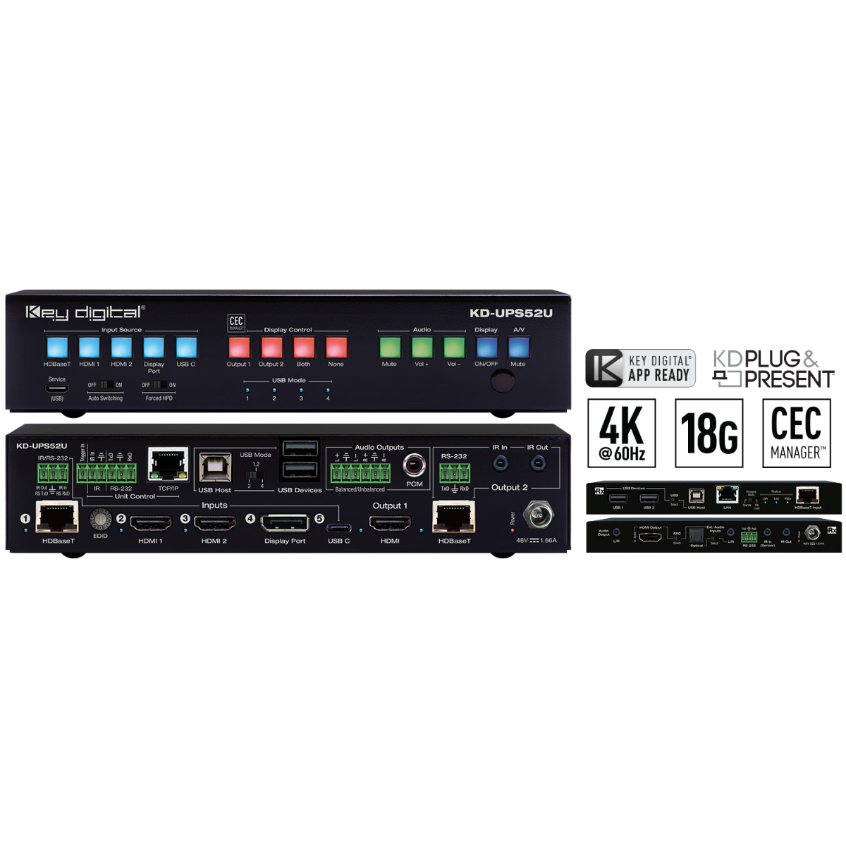 Presentation Switcher with USB + 5 Inputs, includes Receiver