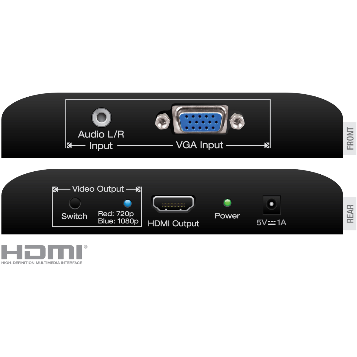 VGA to HDMI Converter & Scaler w- 3.5mm Audio
