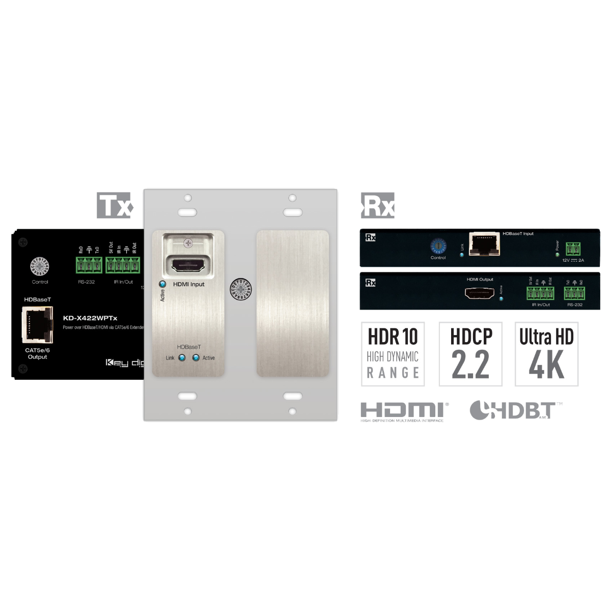 HDBaseT Extenders (Wall Plate TX & KD-XORX SET)