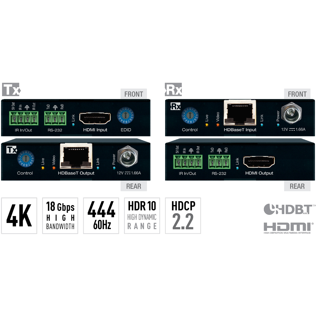 4K-18G POH-HDBT-HDMI Extenders (Includes KIT TX-RX 4K-40Mete