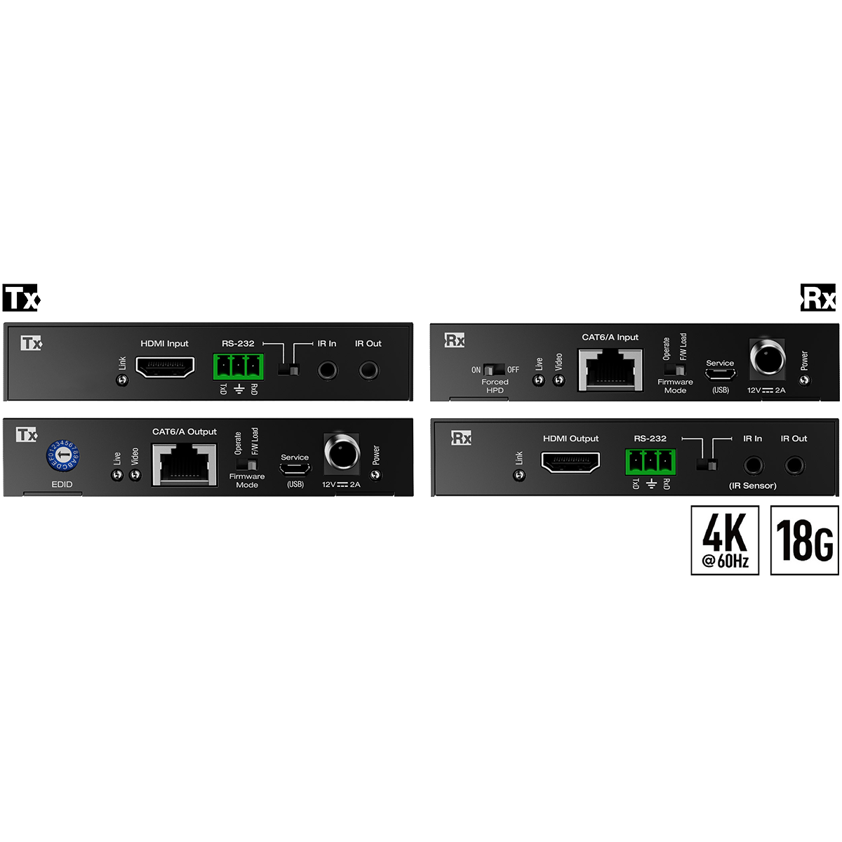 4K-18G HDMI over 50m-164ft Cat kit with HDMI PoC & RS232