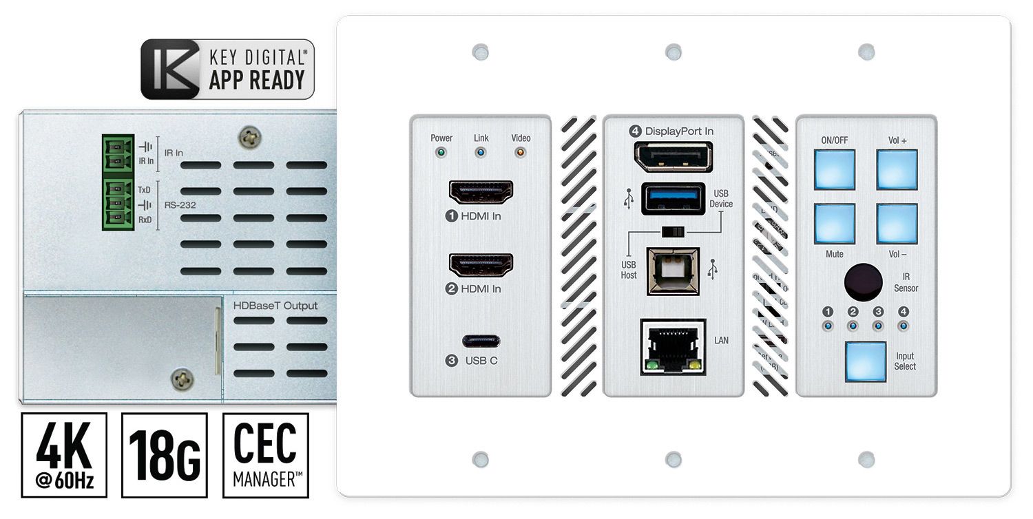 HDBaseT TX-Wall Plate Switcher 2xHDMI, USB-C, USB (TX Only)