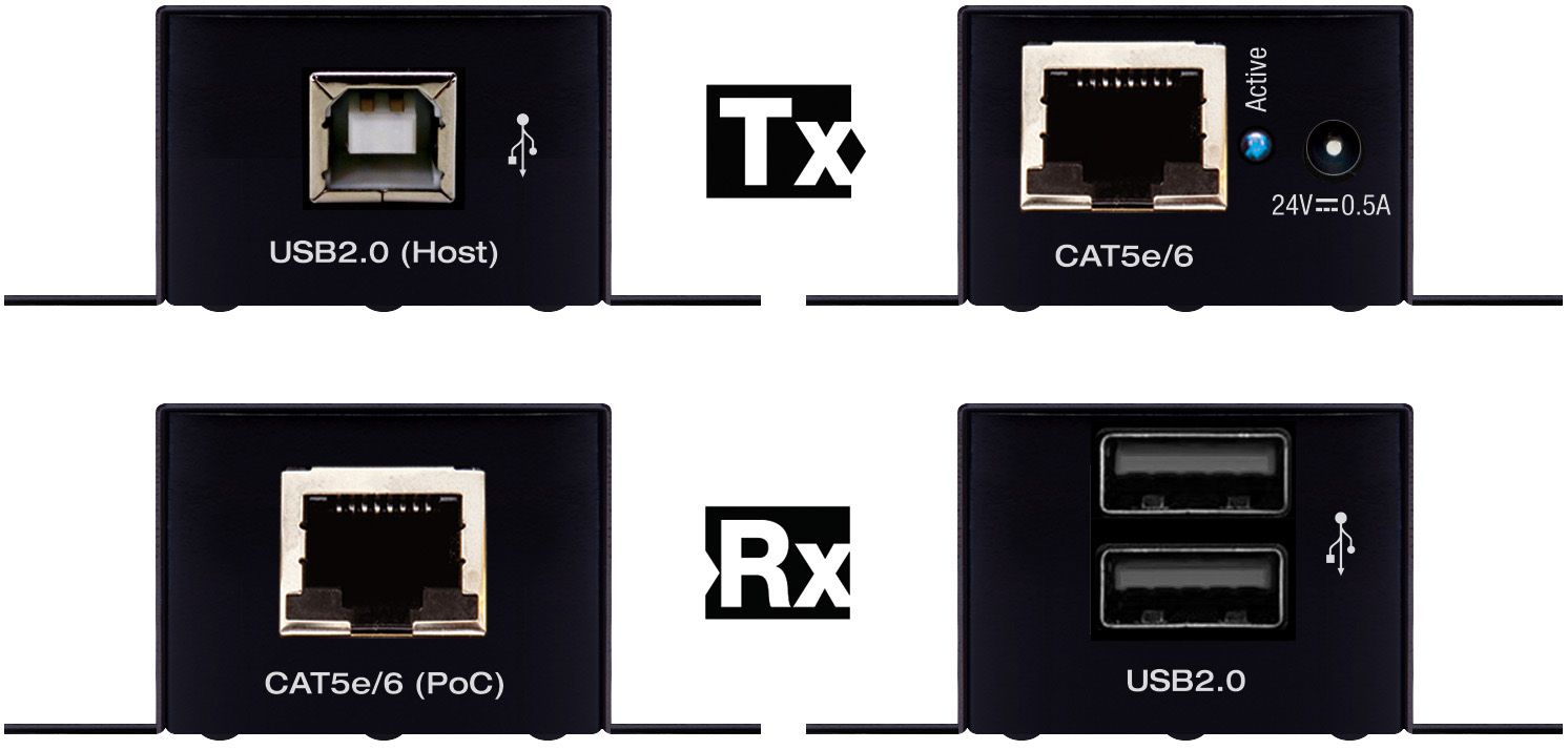 USB2.0 Extender over CAT 50m